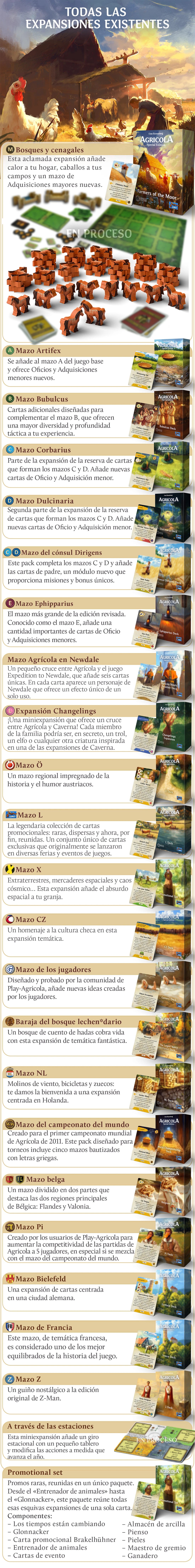 PREVENTA EXCLUSIVA AGRICOLA SPECIAL EDITION