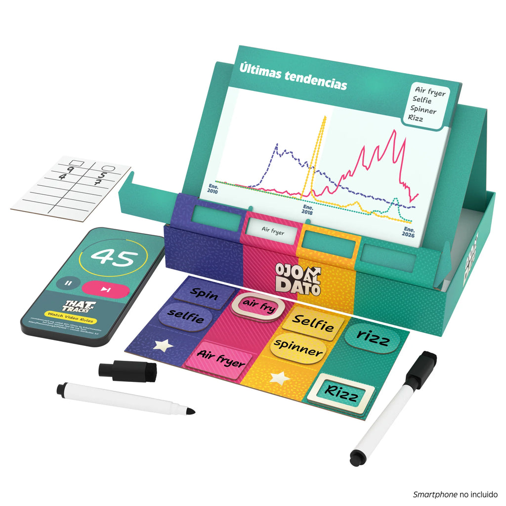 Ojo al Dato